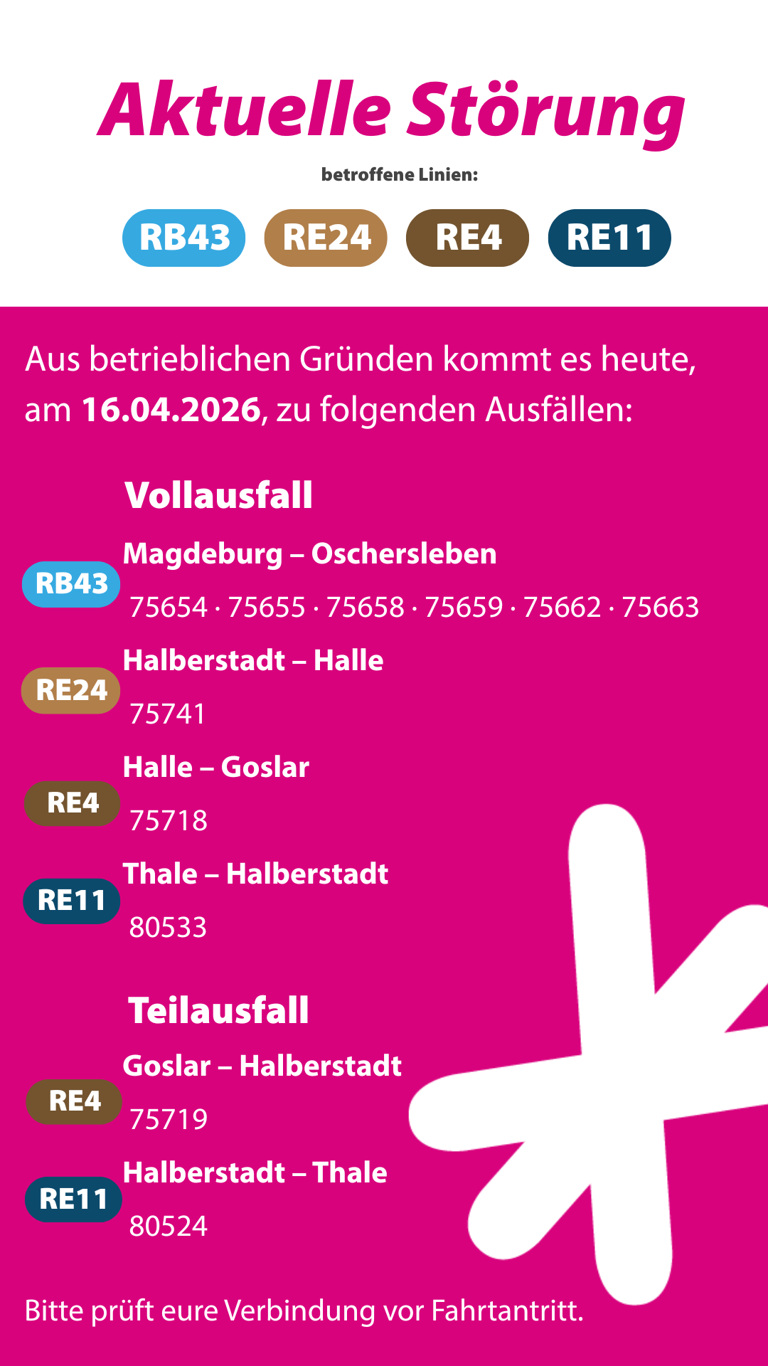 Ausfälle 16.04.2026